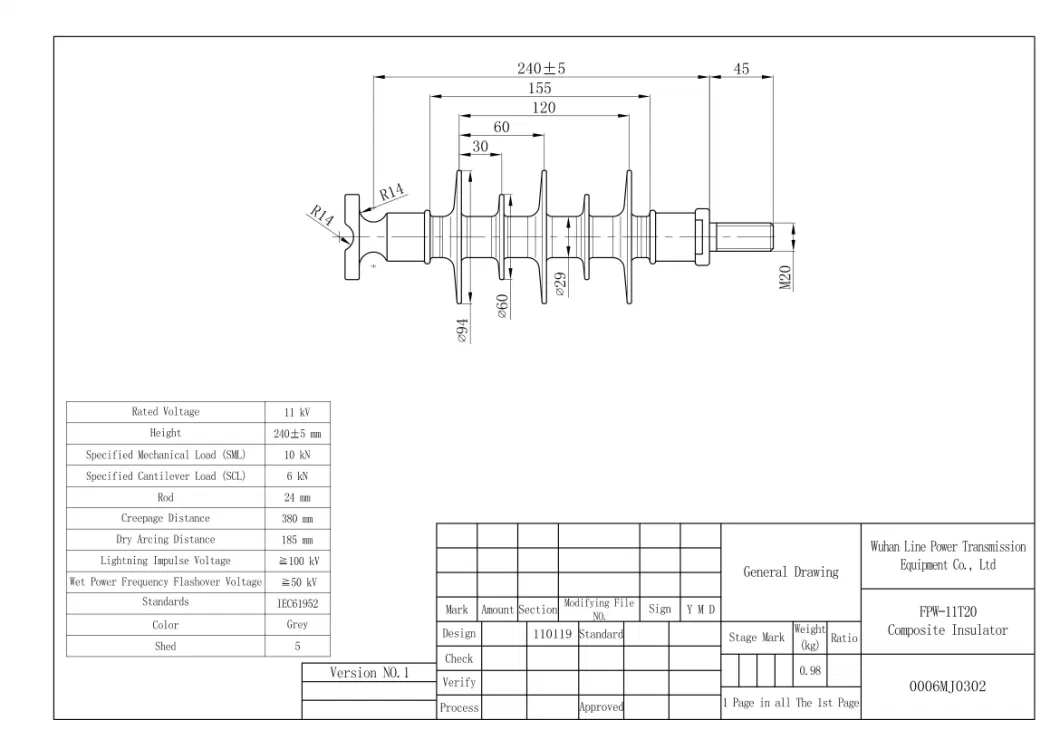 Composite Insulator Pin Type Chinese Manufacturer Electrical Equipment